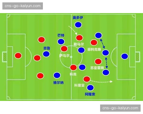 战术复盘:西蒙尼的防守体系如何将皇马的预期进球值压制在0.8以下 战术复盘:西蒙尼的防守体系如何将皇马的预期进球值压制在0.8以下