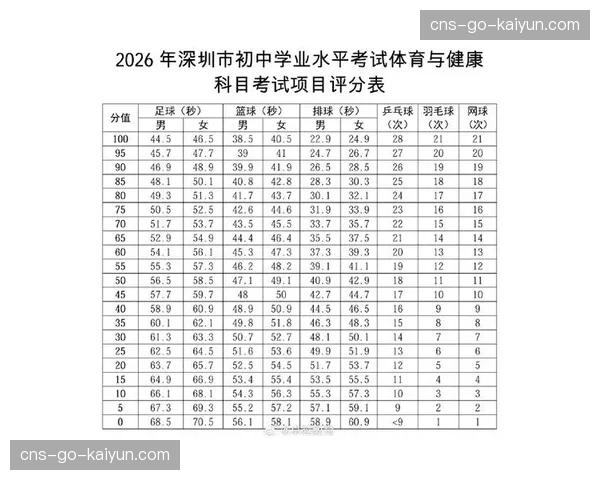 2026年羽毛球装备消费白皮书发布，女性消费者占比创新高